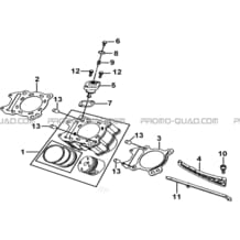 CYLINDRE pour Tgb all cylinders All years BLADE 325