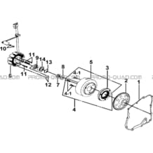 ALTERNATEUR, ROUE LIBRE pour Tgb all cylinders All years BLADE 325