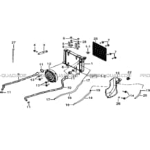 ENSEMBLE REFROIDISSEMENT pour Tgb all cylinders All years BLADE 325