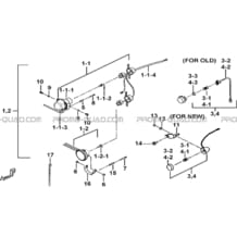 ECLAIRAGE AVANT pour Tgb Toutes les cylindrées Toutes les années BLADE 325