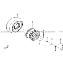 ROUES AVANT pour Tgb all cylinders All years BLADE 325