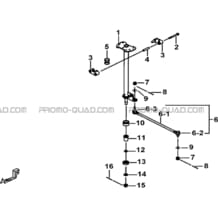 COLONNE DE DIRECTION pour Tgb all cylinders All years BLADE 325