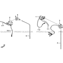 ENSEMBLE MAITRE CYLINDRE pour Tgb Toutes les cylindrées Toutes les années BLADE 325