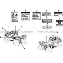 ETIQUETTES DE SECURITE pour Tgb Toutes les cylindrées Toutes les années BLADE 325