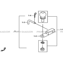 ATTELAGES (OPTION) pour Tgb Toutes les cylindrées Toutes les années BLADE 325