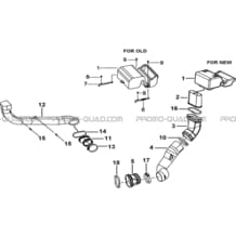 SYSTEME ADMISSION pour Tgb Toutes les cylindrées Toutes les années BLADE 400 425