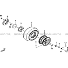 ROUES ARRIERE pour Tgb all cylinders All years BLADE 400 425