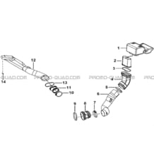 SYSTEME ADMISSION pour Tgb Toutes les cylindrées Toutes les années BLADE 425 IRS