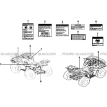 ETIQUETTES DE SECURITE pour Tgb Toutes les cylindrées Toutes les années BLADE 425 IRS