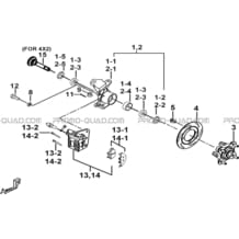 PORTE-FUSEE DE DIRECTION pour Tgb all cylinders All years BLADE 470 SL