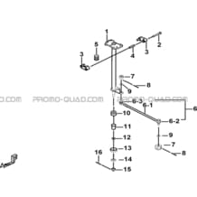 COLONNE DIRECTION SANS EPS pour Tgb Toutes les cylindrées Toutes les années BLADE 470 SL