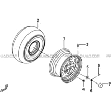 ROUES AVANT pour Tgb all cylinders All years BLADE 500 SL EFI