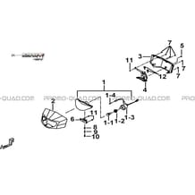 ECLAIRAGE AVANT (OPTION) pour Tgb all cylinders All years BLADE 525 SE-FI 2012 SL-FI 2014