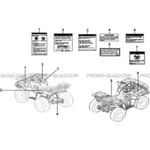 ETIQUETTES DE SECURITE pour Tgb all cylinders All years BLADE 525 SE-FI 2012 SL-FI 2014