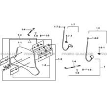 PARE BRISE (OPTION) pour Tgb Toutes les cylindrées Toutes les années BLADE 525 SE-FI 2012 SL-FI 2014
