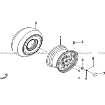 ROUES AVANT pour Tgb Toutes les cylindrées Toutes les années BLADE 525 SE-FI 4X4 2016