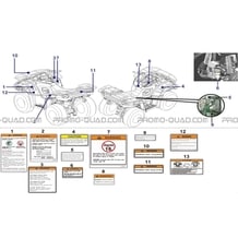 ETIQUETTES DE SECURITE pour Tgb all cylinders All years BLADE 525 SE-FI 4X4 2016
