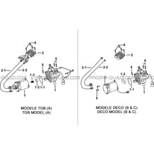 DIRECTION ASSISTEE (SELON MODELE) pour Tgb Toutes les cylindrées Toutes les années BLADE 550 SE EPS