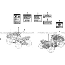 ETIQUETTES DE SECURITE pour Tgb Toutes les cylindrées Toutes les années BLADE 550 SE EPS