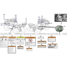ETIQUETTES DE SECURITE pour Tgb Toutes les cylindrées Toutes les années BLADE 550LT-FI 4X4 2016