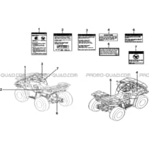 ETIQUETTES DE SECURITE pour Tgb Toutes les cylindrées Toutes les années BLADE 550LT-FI 4X4 NEW