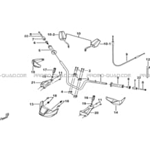 GUIDON pour Tgb all cylinders All years BLADE 600 LTX