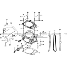 CYLINDRE pour Tgb all cylinders All years BLADE 600 SE EPS