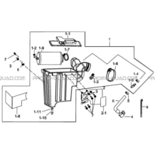 ENSEMBLE FILTRE A AIR pour Tgb all cylinders All years BLADE 600 SE EPS