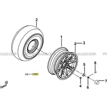 ROUES AVANT pour Tgb all cylinders All years BLADE 600 SE EPS