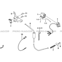 ENSEMBLE MAITRE CYLINDRE pour Tgb all cylinders All years BLADE 600 SE EPS