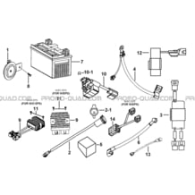 SYSTEME ELECTRIQUE 3 pour Tgb all cylinders All years BLADE 600 SL