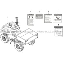 ETIQUETTES DE SECURITE pour Tgb Toutes les cylindrées Toutes les années FARM 550 EPS