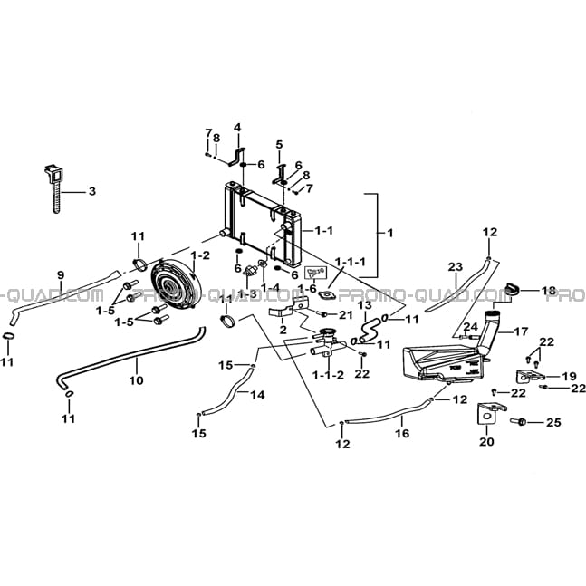 ENSEMBLE REFROIDISSEMENT  Tgb  All years all cylinders  Original parts OEMENSEMBLE REFROIDISSEMENT  Tgb  All years all cylinders  Original parts OEM