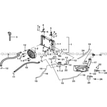 ENSEMBLE REFROIDISSEMENT pour Tgb all cylinders All years TARGET 400 425 4X4