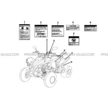 ETIQUETTES DE SECURITE pour Tgb Toutes les cylindrées Toutes les années TARGET 400 425 4X4