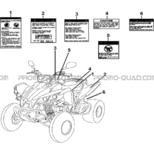 ETIQUETTES DE SECURITE pour Tgb all cylinders All years TARGET 460 IRS