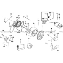 SYSTEME ELECTRIQUE 1 pour Tgb Toutes les cylindrées Toutes les années TARGET 500IRS-F 550IRS GUNNER 550IRS