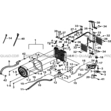 ENSEMBLE REFROIDISSEMENT pour Tgb all cylinders All years TARGET 500IRS-F 550IRS GUNNER 550IRS