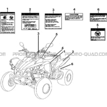 ETIQUETTES DE SECURITE pour Tgb Toutes les cylindrées Toutes les années TARGET 500IRS-F 550IRS GUNNER 550IRS