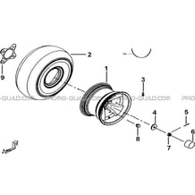 ROUES AVANT pour Tgb all cylinders All years TARGET 550 IRS 4X4