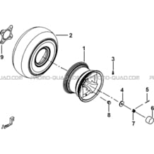 ROUES AVANT pour Tgb Toutes les cylindrées Toutes les années TARGET 600