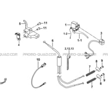 ENSEMBLE MAITRE CYLINDRE pour Tgb all cylinders All years TARGET 600