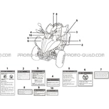 ETIQUETTES DE SECURITE pour Tgb all cylinders All years TARGET 600