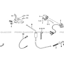 ENSEMBLE MAITRE CYLINDRE pour Tgb all cylinders All years TARGET 600 EPS