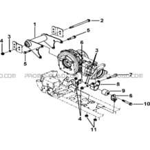 SUPPORTS DIFFERENTIEL ARRIERE pour Tgb all cylinders All years BLADE 600 LT EPS