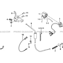 ENSEMBLE MAITRE CYLINDRE (FEUX AVANT RONDS) pour Tgb all cylinders All years BLADE 600 LT EPS