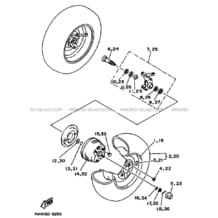 ROUE AVANT pour Yamaha 350 1996 YFM YFM350U 4UH3 MOSS GREEN