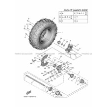 ROUE ARRIERE 2 pour Yamaha 1000 2021 WOLVERINE RMAX 2 EPS SE XT-R B4M2 MAT DARKGRAYISH LEAFGREEN ME 3