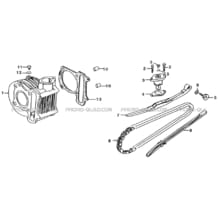 CYLINDRE pour Hytrack Toutes les cylindrées Toutes les années HY100SX