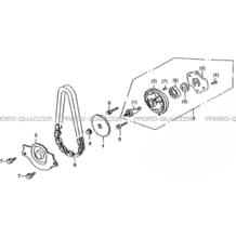 POMPE A HUILE pour Hytrack Toutes les cylindrées Toutes les années HY100SX